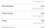 Screenshot_20241222_060001_com_primatelabs_geekbench6_benchmarkdocumentactivity