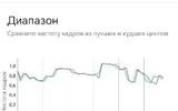 Wild_life_extreme_stress_test